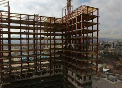 164 پروژه اقامتی در مشهد در حال اجراست